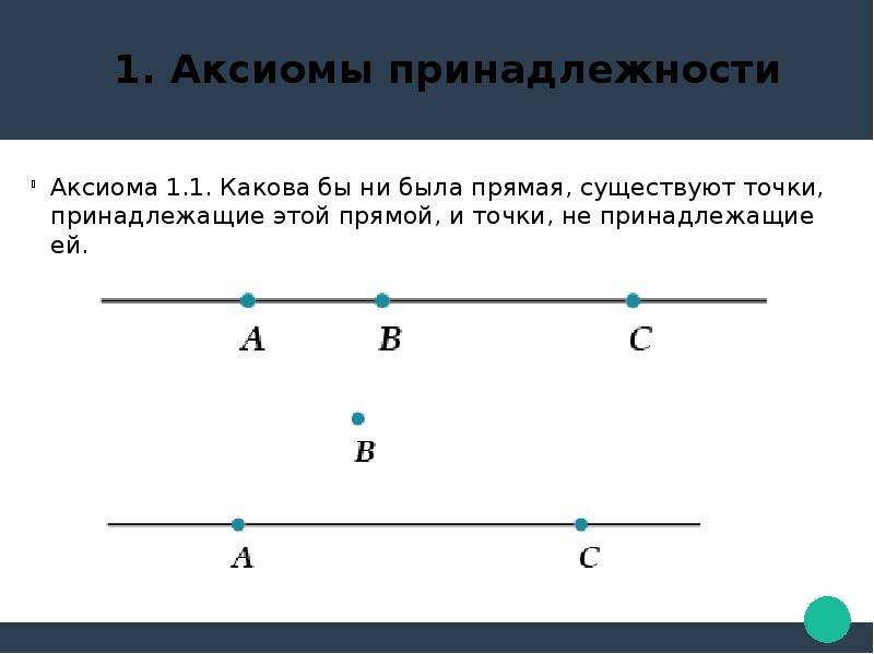 Об аксиомах планиметрии 9 класс презентация