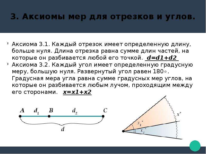 Аксиомы планиметрии 7 класс с рисунками