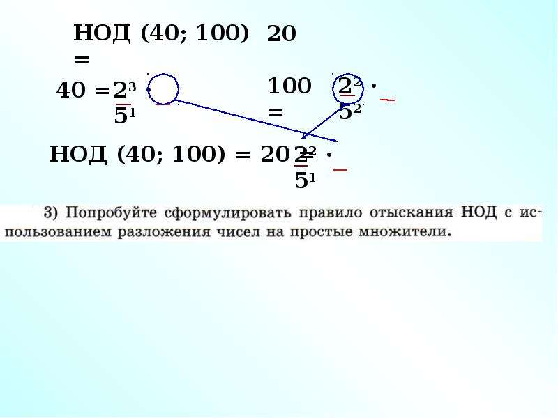 Наибольший общий делитель.