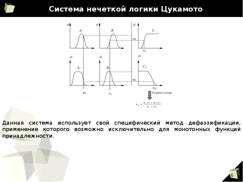 Нечеткая логика