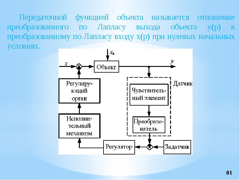 Устройство объекта. Типовые передаточные функции автоматических регуляторов. Законы управления регулятора. Передаточная функция объекта. Типовые регуляторы систем автоматического управления.