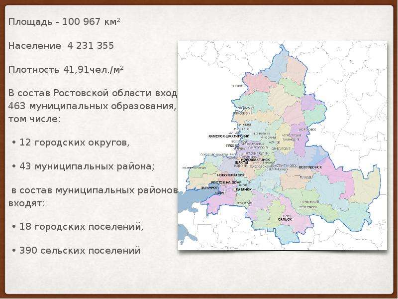 Ростовская область территория население