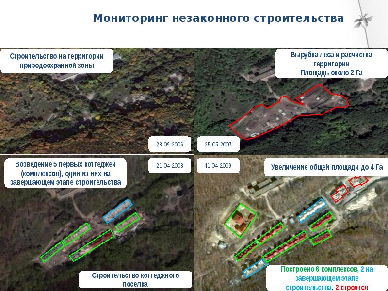 В ходе мониторинга. Дистанционный мониторинг земель. Дистанционные методы мониторинга ГИС. Мониторинг хода строительства. Этапы мониторинга земель.