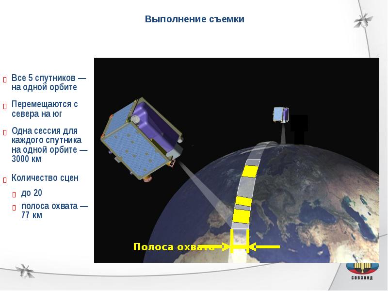 Дистанционное зондирование земли. Дистанционное зондирование земли презентация. Спутники для дистанционного зондирования презентация. Активные системы ДЗЗ. Из чего состоят спутники ДЗЗ.