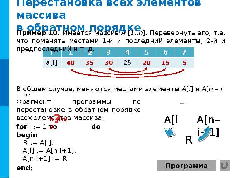 Массивы поляков презентация