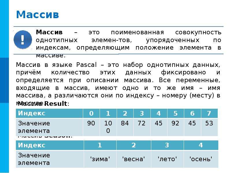 Массив данных