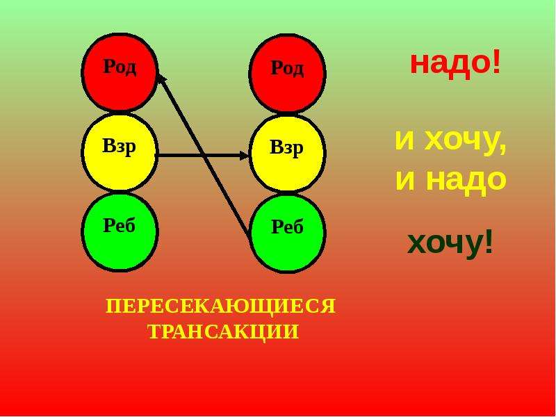 14 надо