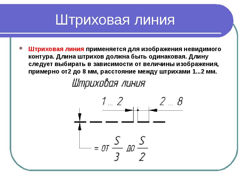 Для изображения невидимого контура