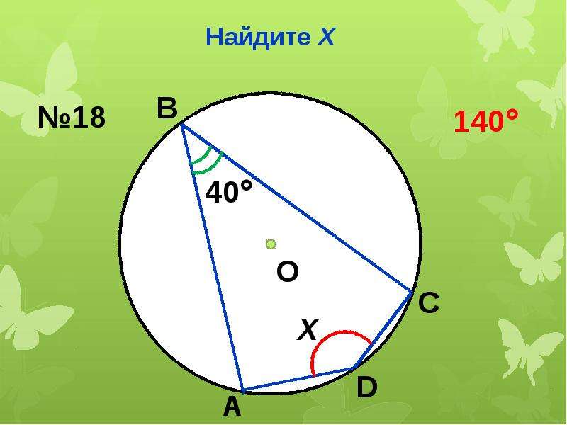 Вписанные в окружность углы презентация