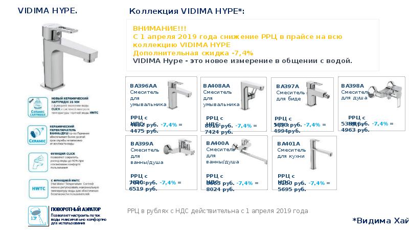 Как правильно видимо или видима. Vidima ba396aa. Смеситель для умывальника серия Hype одноручный Vidima ba396aa. Vidima Hype ba396aa разборка. Vidima сертификат.