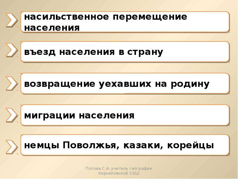 Содержится информация о миграциях населения. Миграция Поволжья. Особенности миграции Поволжья. Население Поволжья миграция. Насильственное перемещение.