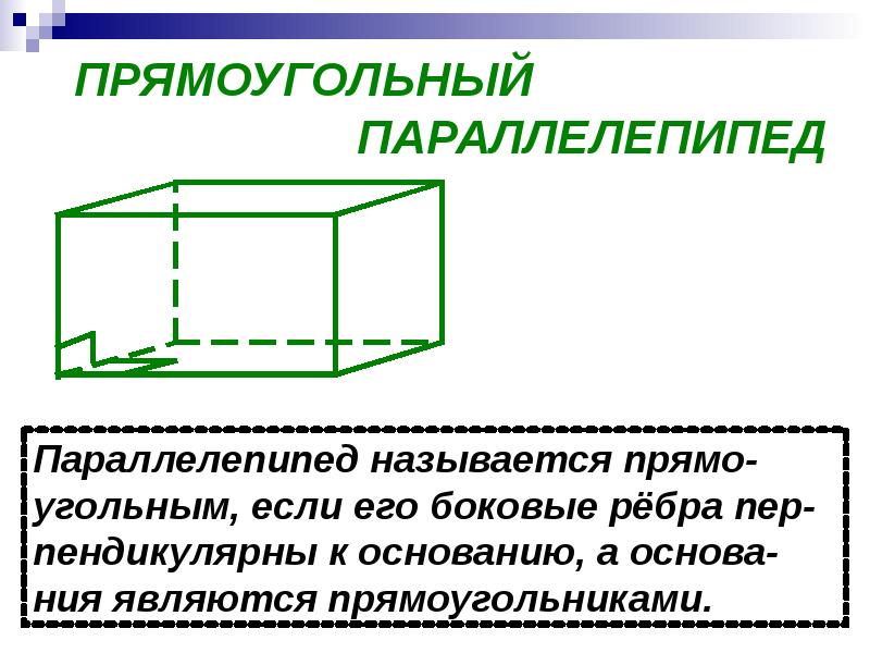 Свойства прямоугольного параллелепипеда презентация