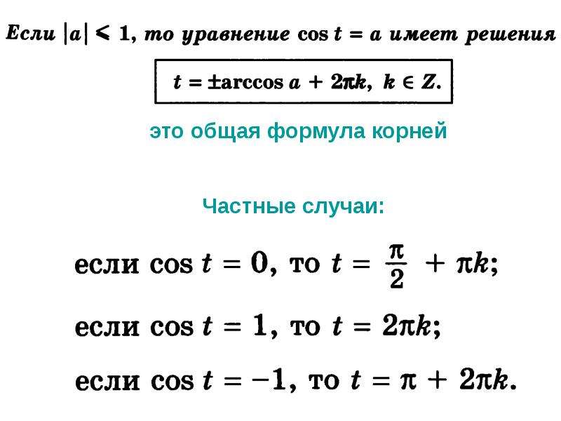 Уравнение cos 1. Решение уравнений cos t a. Решение уравнения вида cos t a. 