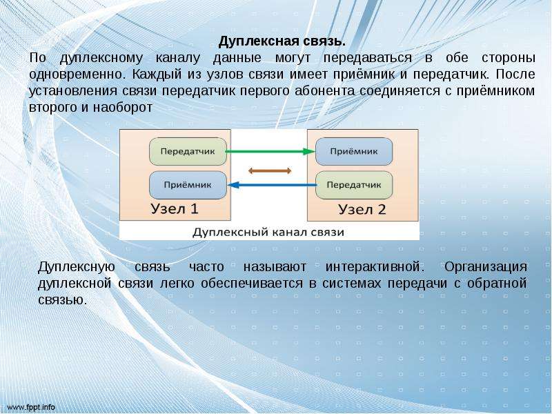 Дуплексная схема передачи информации по ов необходима для