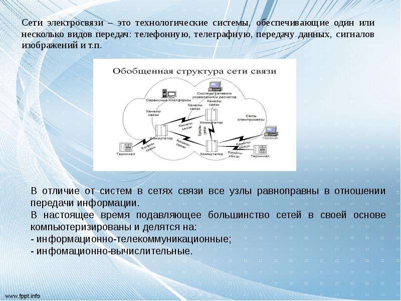 Передача данных презентация