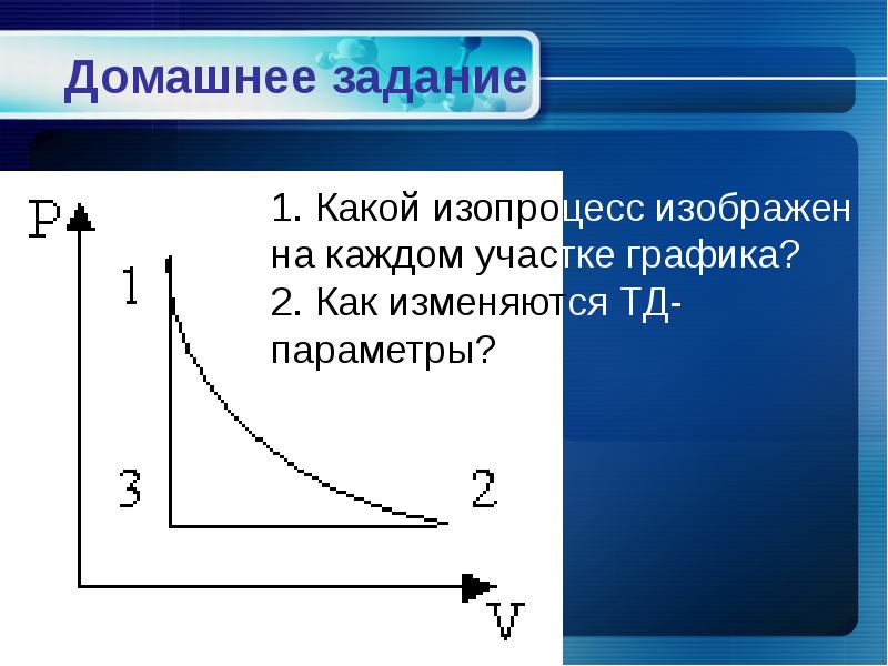 Изопроцессы в газах. Задачи на изопроцессы. Графические задачи на изопроцессы. Какой изопроцесс изображен на каждом участке Графика. Изопроцессы в газах задачи.