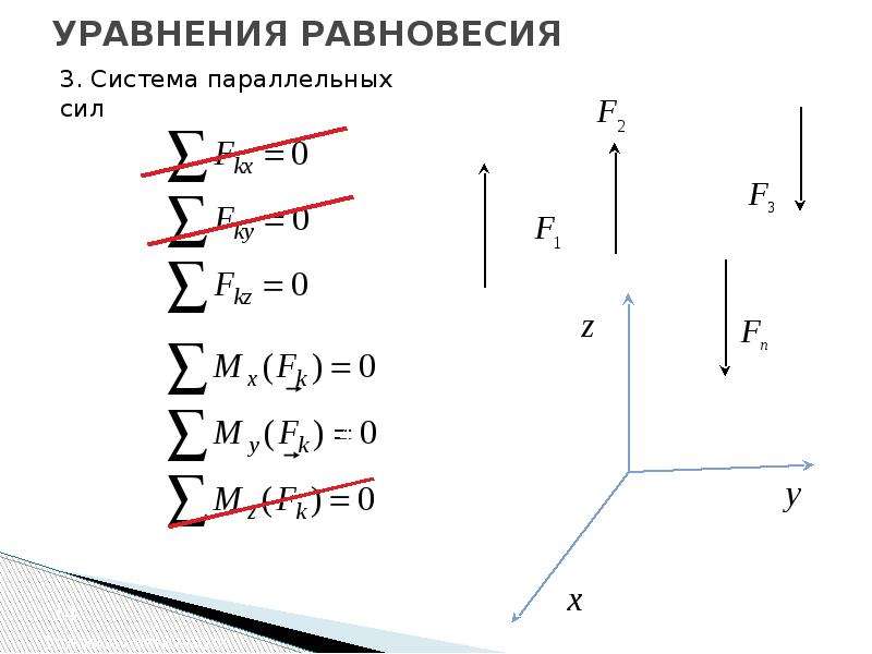 Уравнения равно. Уравнения равновесия плоской системы параллельных сил. Система уравнений равновесия. Пространственная система параллельных сил уравнения равновесия. Запишите систему уравнений равновесия пространственной системы сил.