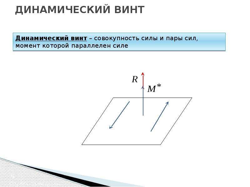 Совокупность сил. Динамический винт. Приведение системы сил к динамическому винту. Совокупность силы и пары сил. Пара сил и динамический винт.