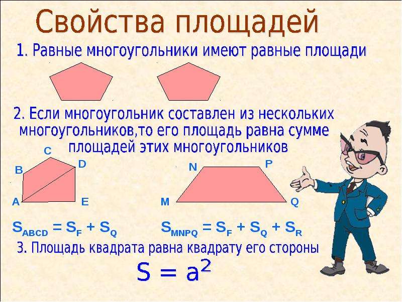 Площадь многоугольника 8 класс презентация мерзляк