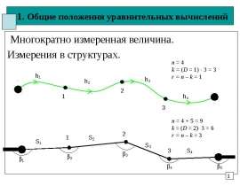 Общие положения уравнительных вычислений. Многократно измеренная величина. Измерения в структурах