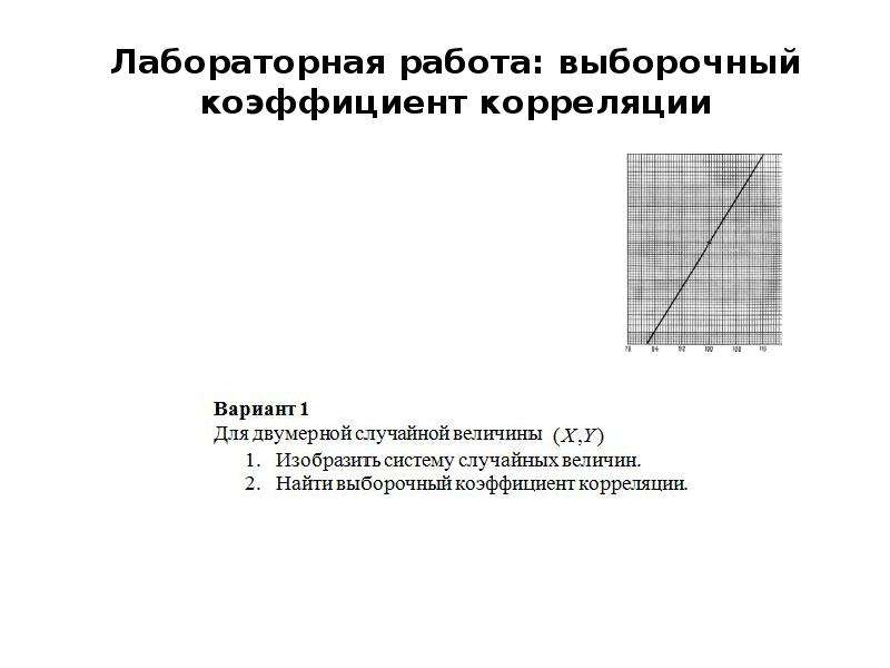 Методики определения корреляционной связи