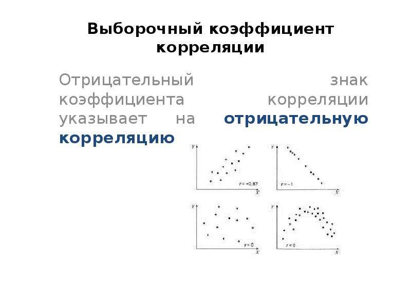 Методики определения корреляционной связи