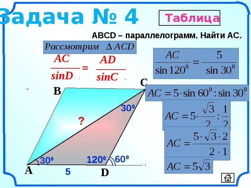 Теорему синусов можно. Теорема синусов. Доказательство теоремы синусов 9 класс. Кривая теорема синусов. Теорема синусов в параллелограмме.