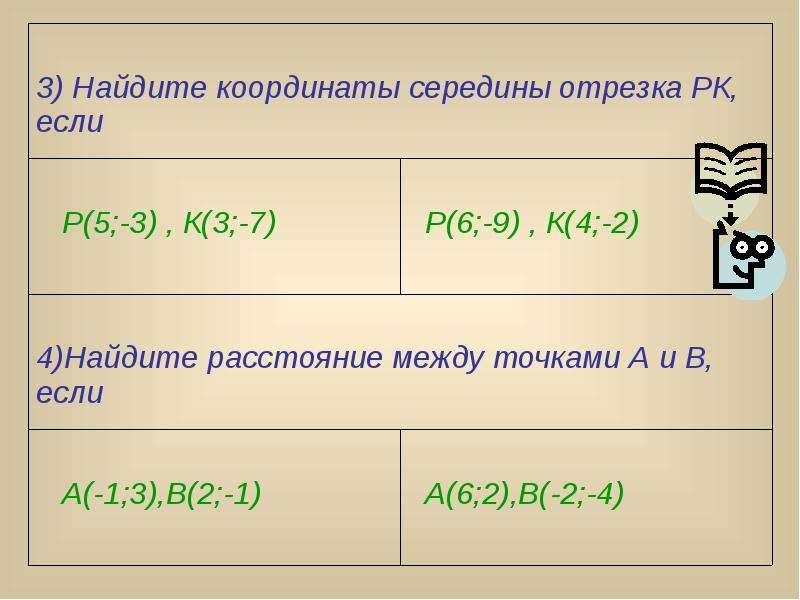 Простейшие задачи в координатах. Простейшие задачи на ряды. Сколько минут в координатах. Координаты в БИТАХ. Простейшие задачи в координатах 9 класс печь для бани.