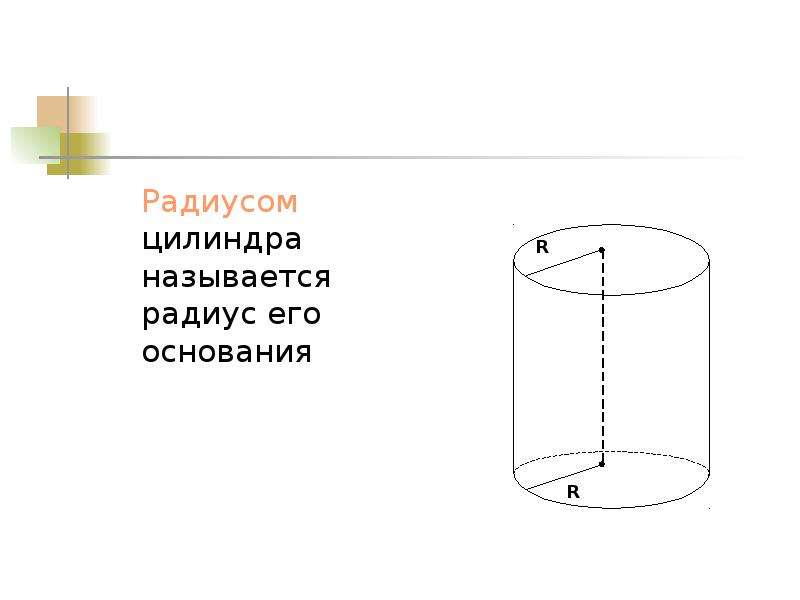 Как называется цилиндр для чертежей