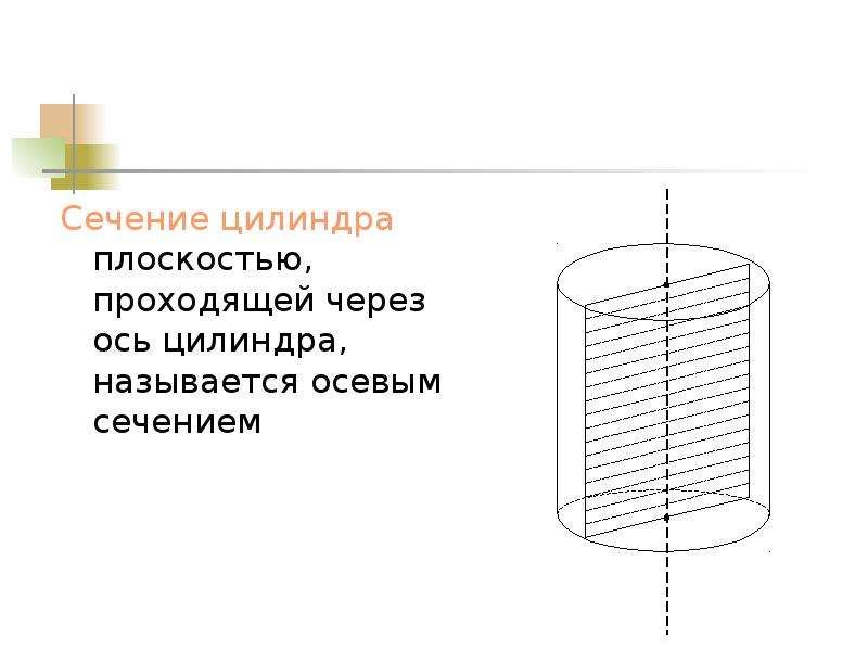 Изображение цилиндра на плоскости. Сечение цилиндра плоскостью проходящей через ось цилиндра. Осевое сечение цилиндра сечение цилиндра плоскостью проходящей. Сечением цилиндра плоскостью, проходящей через его ось, является…. Сечение цилиндра плоскостью проходящей через ось называется.