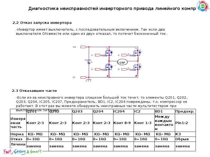 Схема инверторного компрессора холодильника