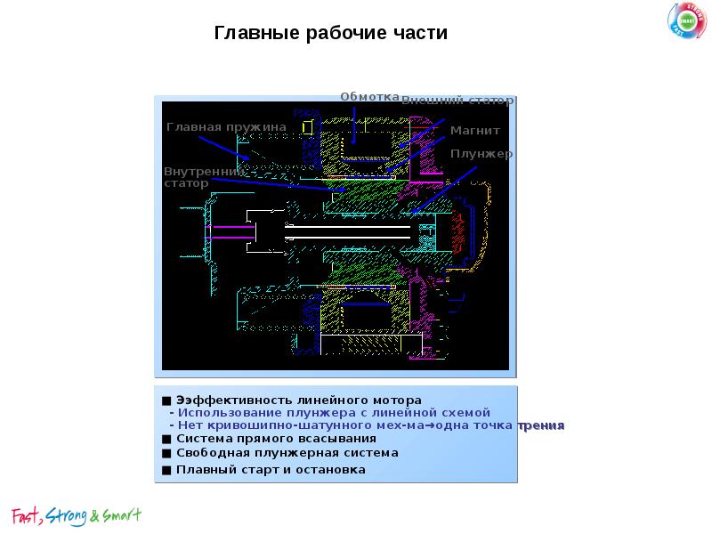 Fmc088nama схема подключения