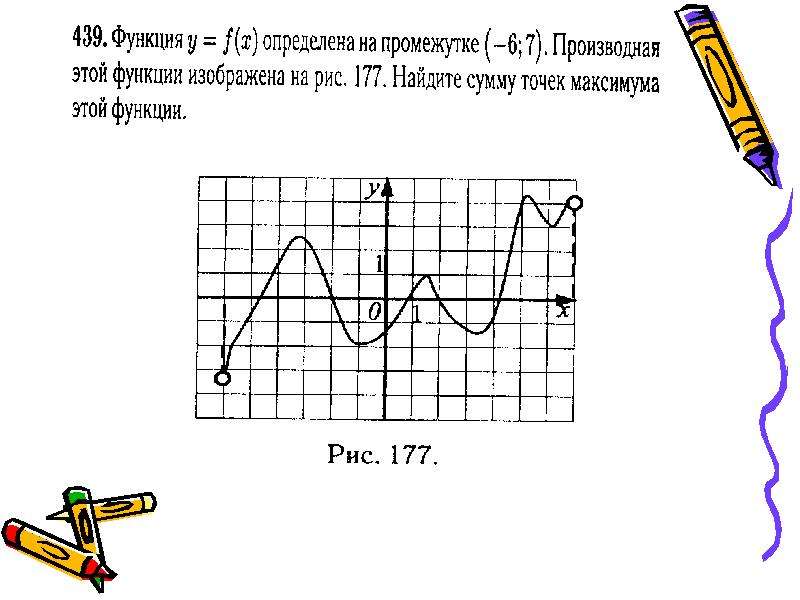 Определите сумму точек экстремума функции. Производная экстремумы. Экстремумы онлайн. Раскраска монотонность. Презентация экстремумы функции 11 класс Колягин.