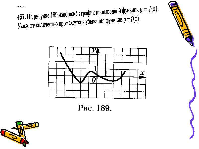 Презентация исследование функции на монотонность 10 класс презентация