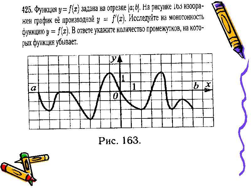 Экстремумы функций рисунок. Экстремум производной. Монотонность производной функции. Монотонность производной. Монотонность производная.