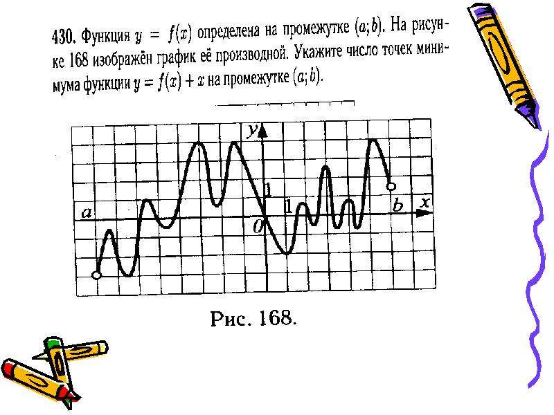 Экстремумы функции алгоритм