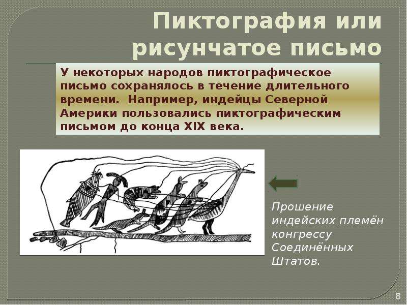 Понятие послание. Пиктография. Пиктография народы. Пиктография доклад. Пиктография шумеров.