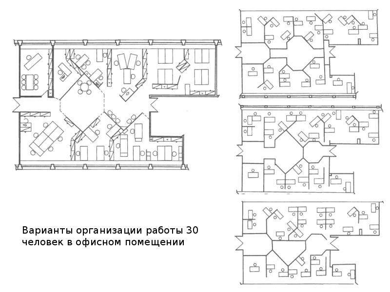 Вариант организация. Технические чертежи офисных помещений. Схема офиса строительной организации. Офис блок схемы. Планировка офиса чертеж лестница.