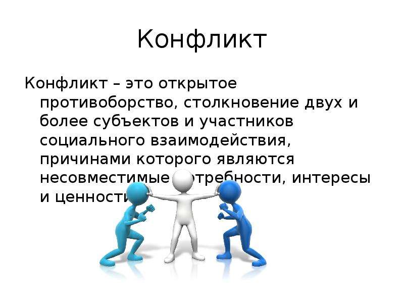 Противоборство это. Конфликт. Конфликт презентация. Элементы конфликтной ситуации. Противоборство в конфликте это.