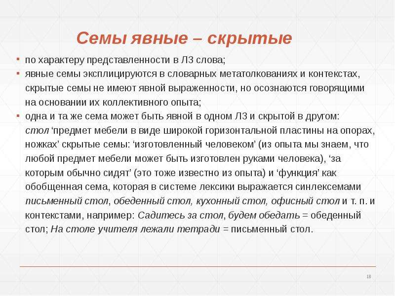 Слово явственный. Компонентный состав ЛЗ. Семы слова. Явные и скрытые повторы. ЛЗ слова.