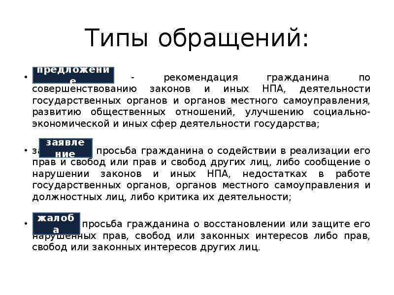 Какие виды обращений. Типы обращений. Типизация обращений. Разные виды обращения. Доклад по обращениям граждан.