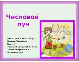 Числовой луч (1 класс)