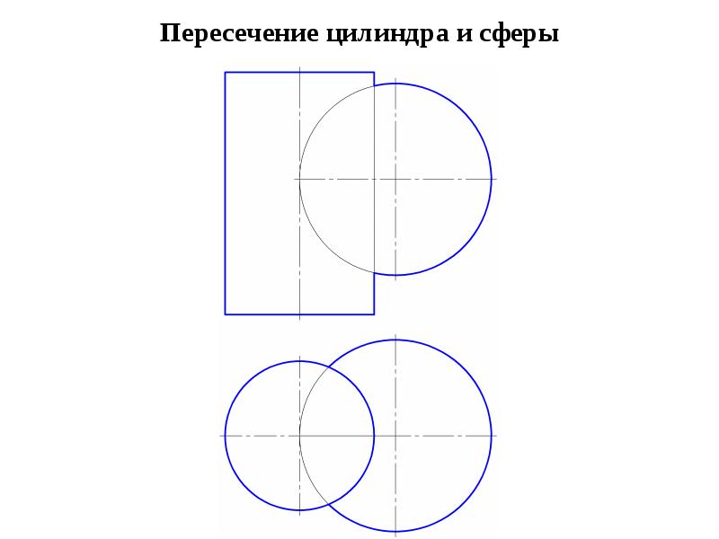 Напишите пересечение. Линия пересечения сферы и цилиндра. Пересечение цилиндра и сферы. Пересечение поверхностей цилиндра и сферы. Цилиндр пересекает сферу.