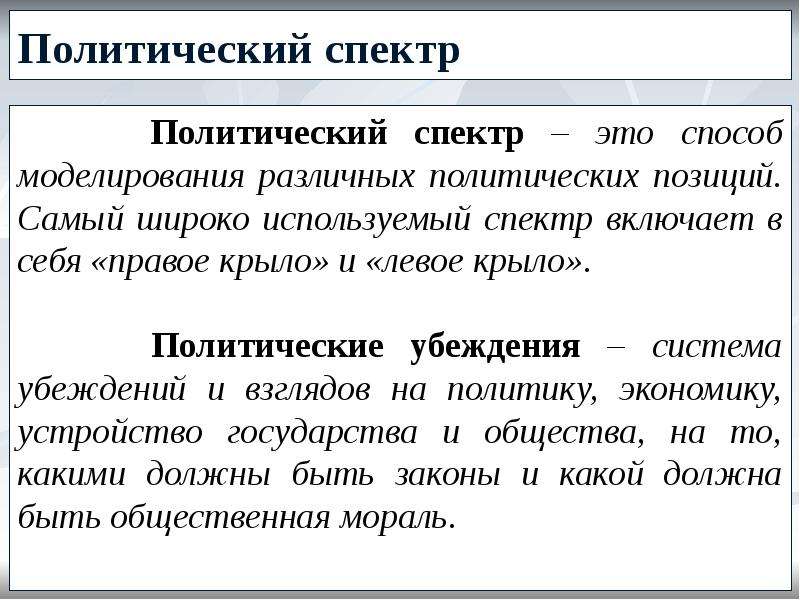 Политические взгляды определение. Политические убеждения. Политический спектр. Политические термины.