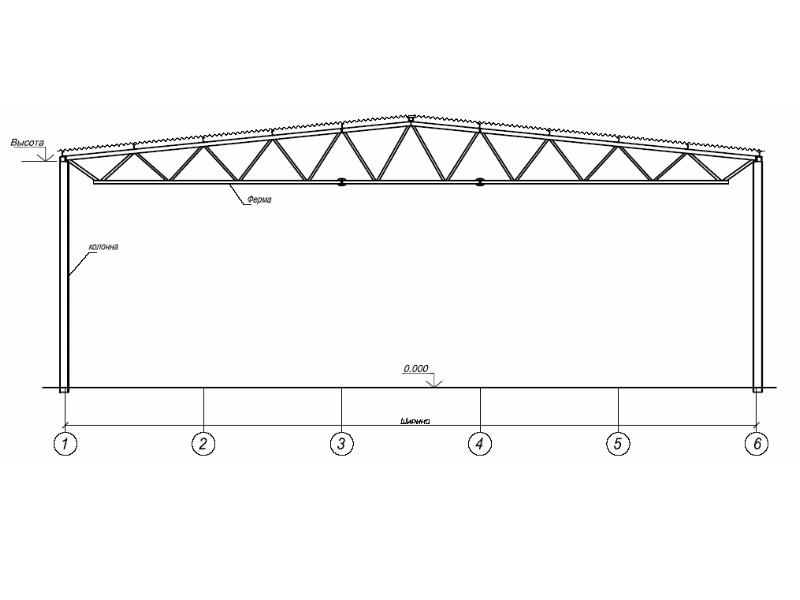 Форма ферм. Ферма металлическая односкатная 15 метров чертеж. Ферма металлическая 20 метров чертеж. Чертежи ферм из профильной трубы для Ангара 12 метров. Ферма пролетом 24 м.