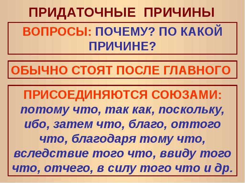 Виды придаточных предложений презентация