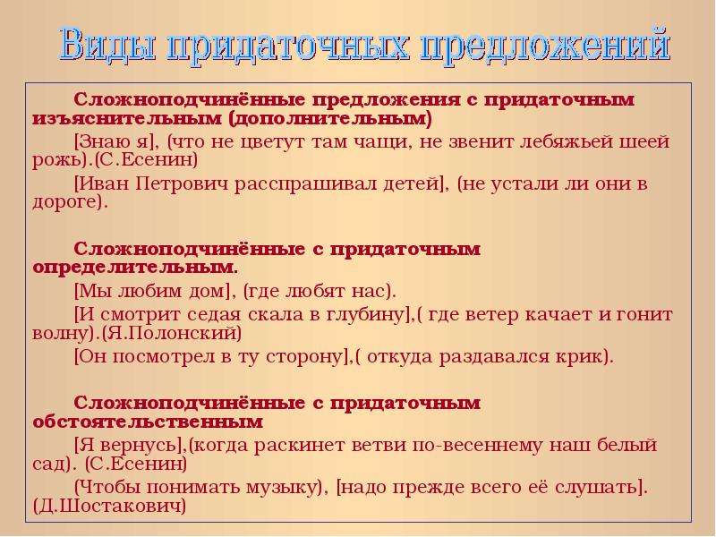 Сложноподчиненное предложение с придаточным изъяснительным примеры и схемы