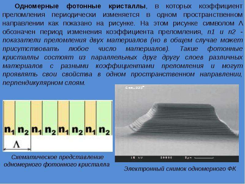 Фотонные кристаллы фото