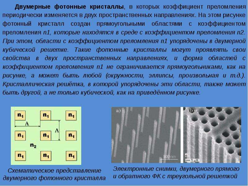 Двумерное изображение это