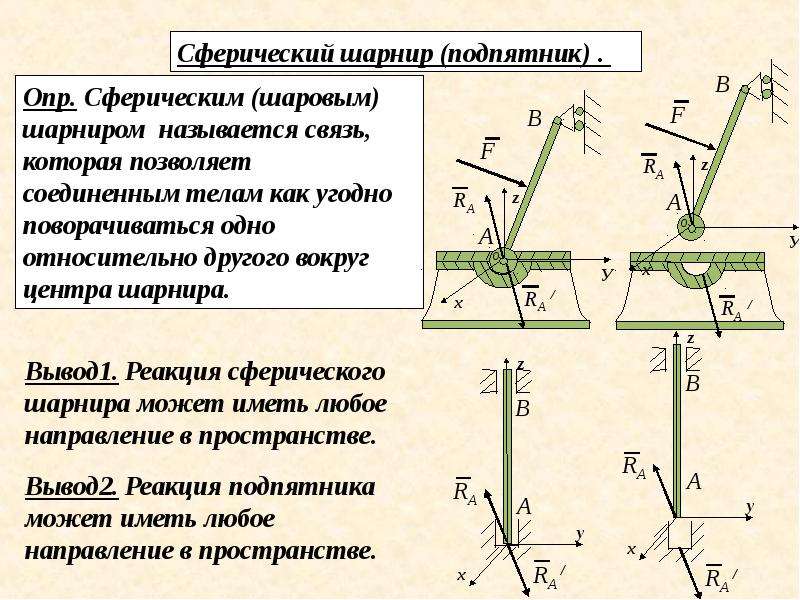 Теоретическая механика понятия